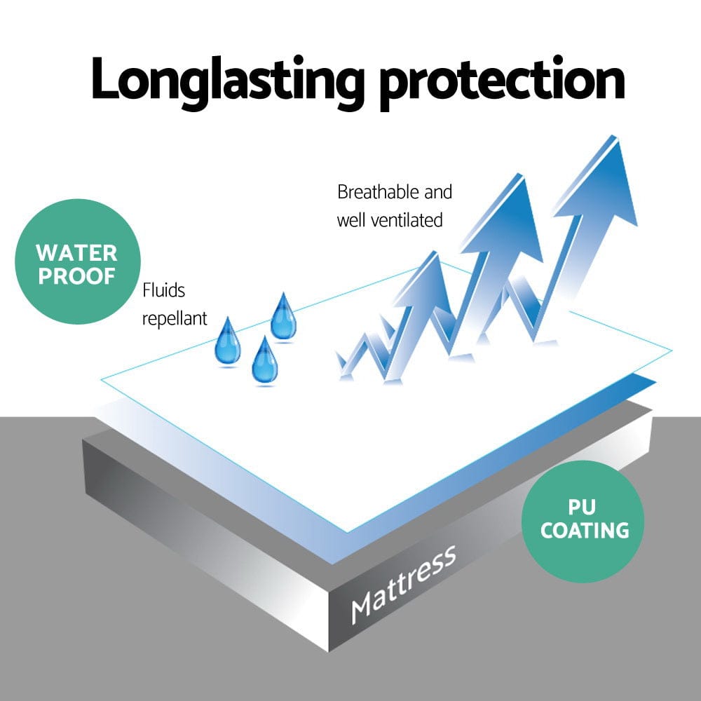 Giselle Home & Garden > Bedding > Mattress Protectors Giselle Bedding Mattress Protector King Single