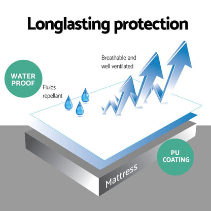 Giselle Home & Garden > Bedding > Mattress Protectors Giselle Bedding Mattress Protector Single