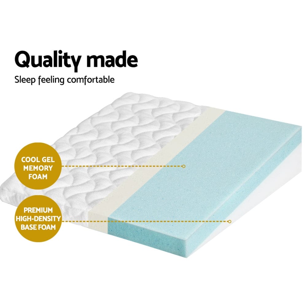 Giselle Home & Garden > Bedding > Pillows Giselle Bedding Baby Infant Wedge Pillow
