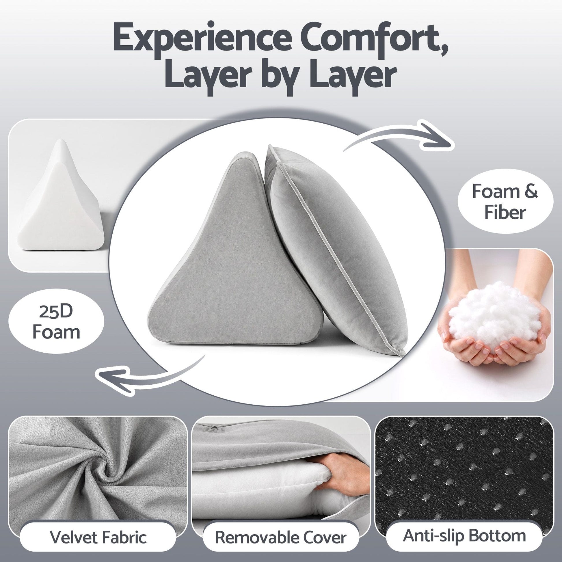 Giselle Home & Garden > Bedding > Pillows Giselle Bedding Back Pillow for Sitting in Bed, No-Collapse 25D High-Density Base, Ergonomic Lumbar Support Pillow for Gaming, Nursing & Floor Tatami, 90% Shredded Sponge Cushion with Washable Velvet Cover