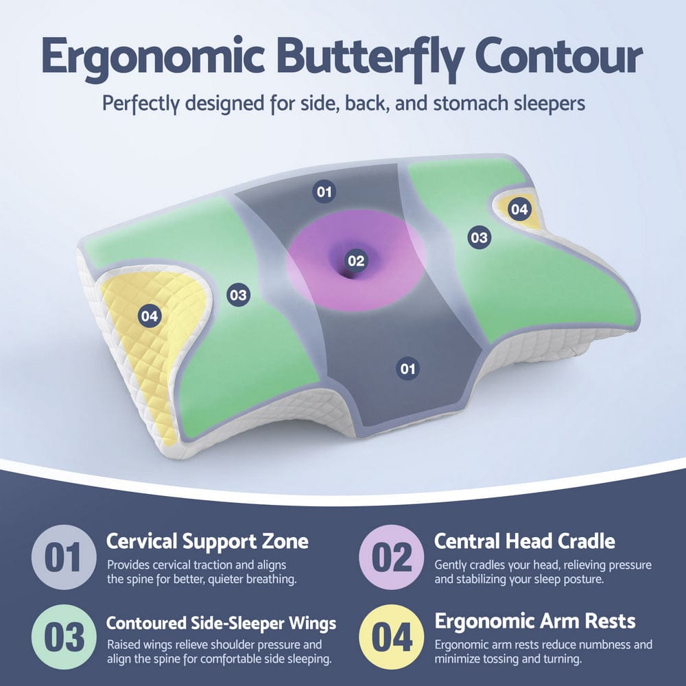 Giselle Home & Garden > Bedding > Pillows Giselle Bedding Memory Foam Pillow Ergonomic Contour