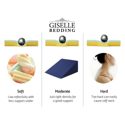 Giselle Home & Garden > Bedding > Pillows Giselle Bedding Wedge Pillow Blue