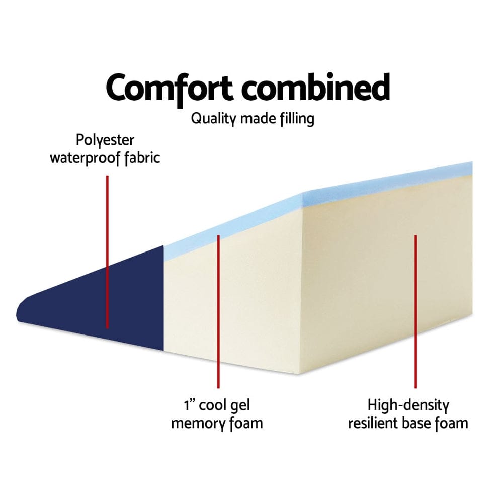 Giselle Home & Garden > Bedding > Pillows Giselle Bedding Wedge Pillow Blue