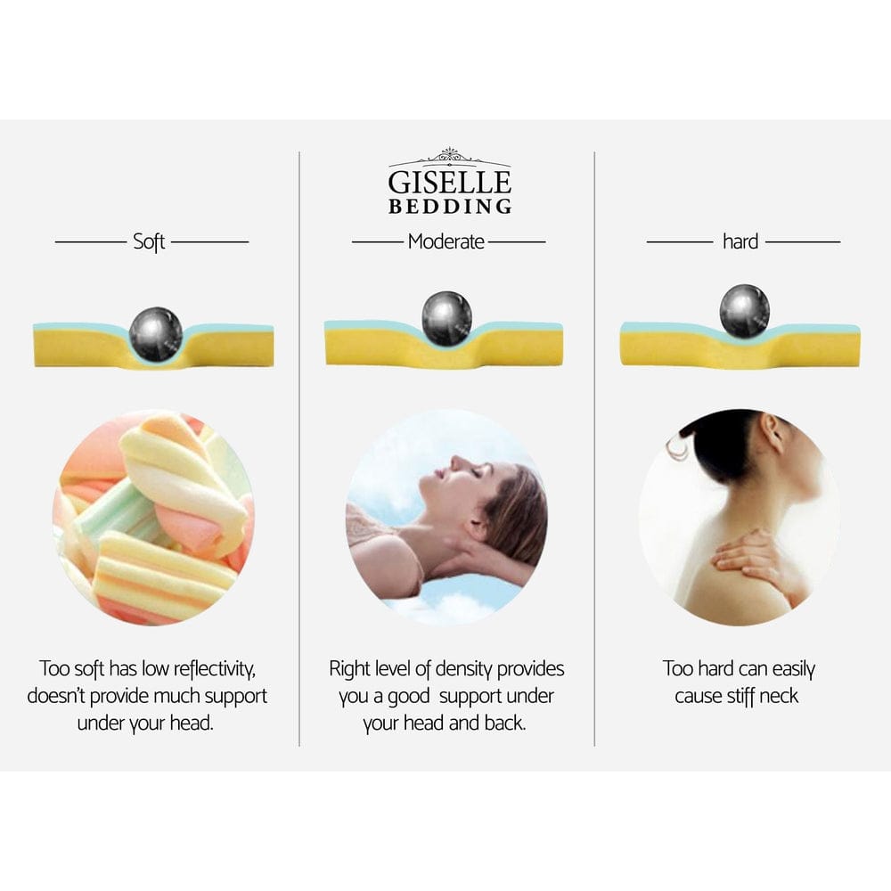 Giselle Home & Garden > Bedding > Pillows Giselle Bedding Wedge Pillow White
