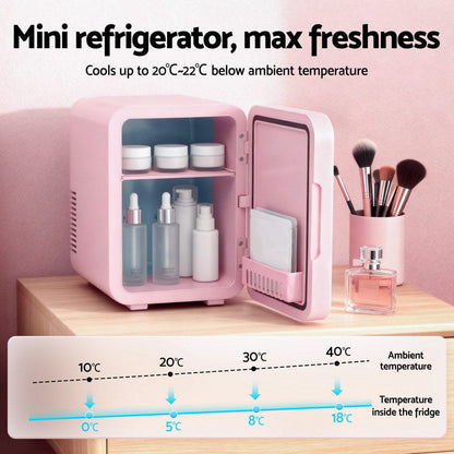 Glacio Appliances > Fridges & Freezers > Fridges Glacio Mini Fridge Skincare Beauty Cooler Warmer LED Mirror 12V 220V Pink 4L