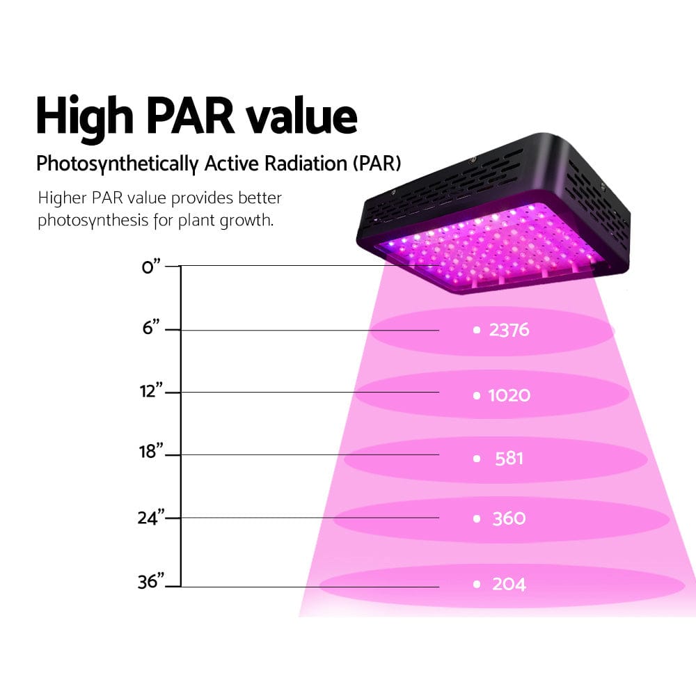 Green Fingers Home & Garden > Greenhouses > Greenhouses & Accessories Green Fingers 1000W Grow Light LED Full Spectrum Indoor Plant All Stage Growth