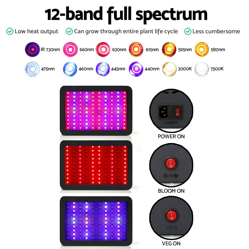 Green Fingers Home & Garden > Greenhouses > Greenhouses & Accessories Green Fingers 1000W Grow Light LED Full Spectrum Indoor Plant All Stage Growth