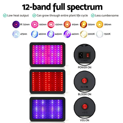 Green Fingers Home & Garden > Greenhouses > Greenhouses & Accessories Green Fingers 1000W Grow Light LED Full Spectrum Indoor Plant All Stage Growth