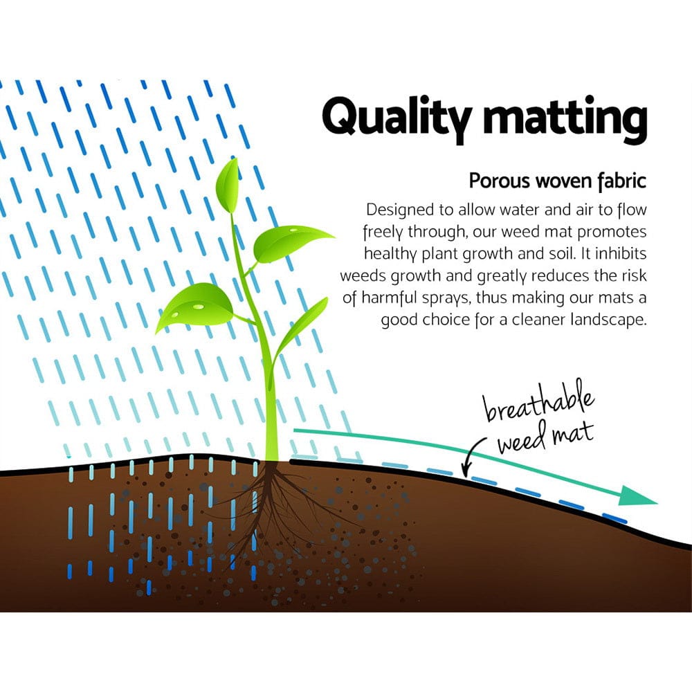 Instahut Home & Garden > Garden Tools > Herbicides Instahut 0.915x50m Weed Mat Weedmat Control Plant