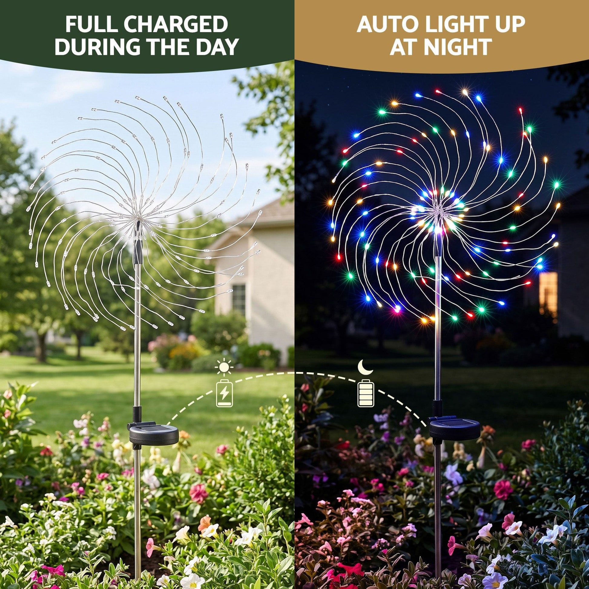 Jingle Jollys Occasions > Christmas > Outdoor Decorations & Lights Jingle Jollys 4 Pack Christmas Path Lights Solar Firework Garden Decoration Multicolour