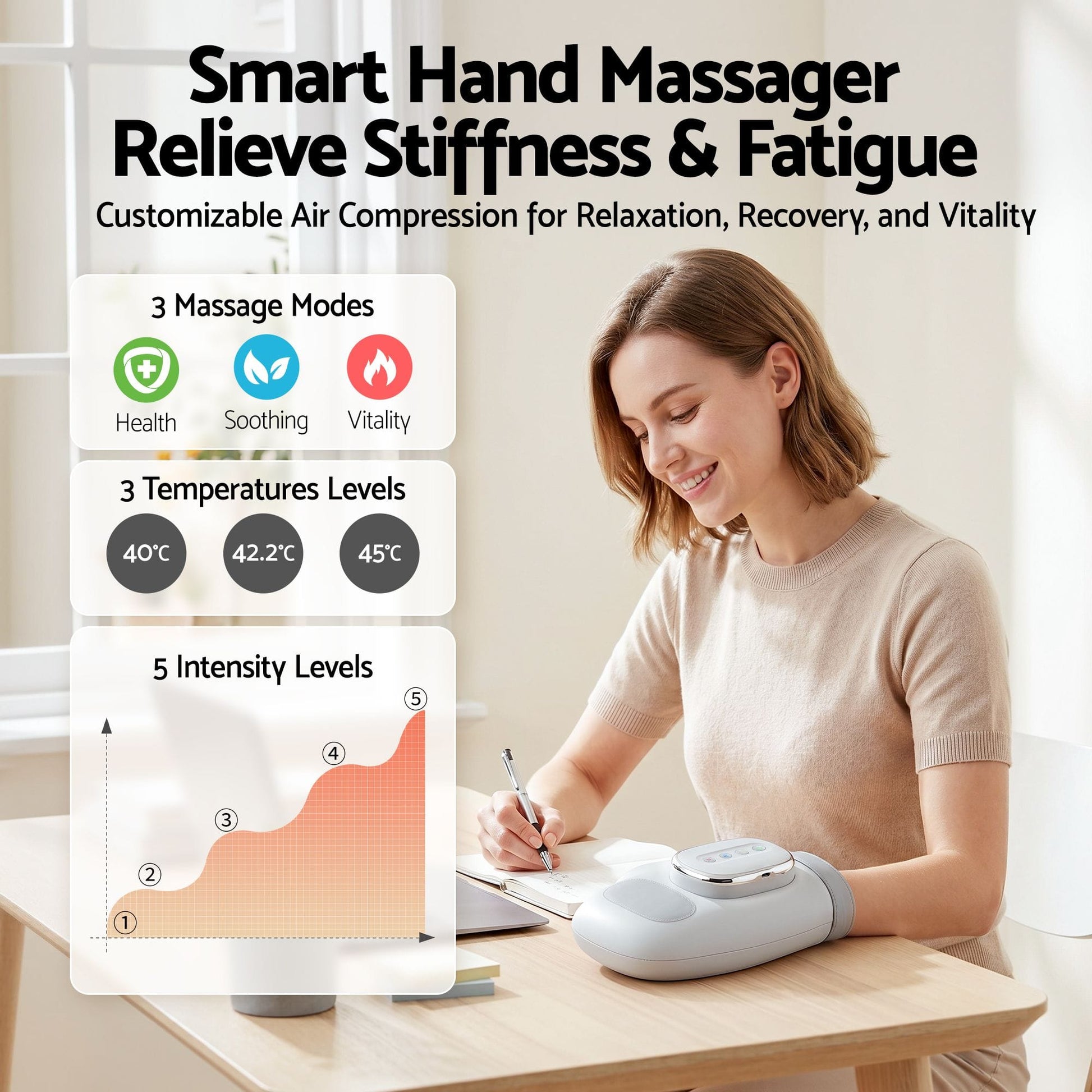 Livemor Health & Beauty > Massage & Relaxation > Massagers Livemor Hand Massager with Heat and Compression for Arthritis Carpal Tunnel | Large Hand Chamber Fits Left or Right Hand, with 5 Compression Levels, 3 Modes, and 3 Heat Levels, Gift for Women Men