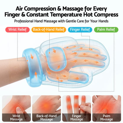 Livemor Health & Beauty > Massage & Relaxation > Massagers Livemor Hand Massager with Heat and Compression for Arthritis Carpal Tunnel | Large Hand Chamber Fits Left or Right Hand, with 5 Compression Levels, 3 Modes, and 3 Heat Levels, Gift for Women Men