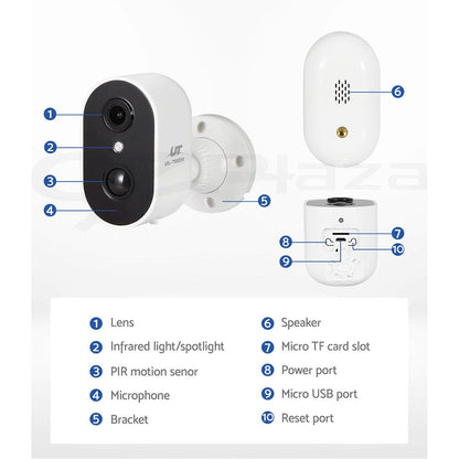 UL-Tech Electronics > Business & Home Security > Security Cameras & Accessories UL-tech 1080P Wireless IP Camera WIFI Home Security Cam