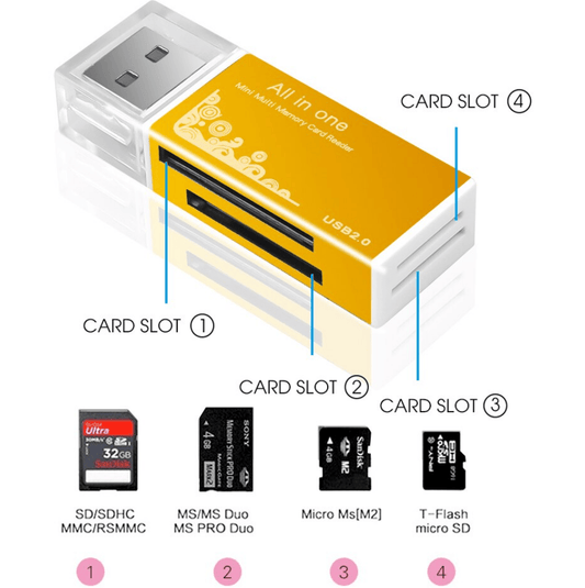 Unbranded/Generic Gold USB 2.0 All in 1 Multi Memory Card Reader For Micro SD SDHC TF M2 MMC