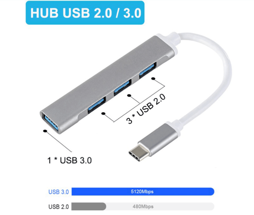Unbranded Type-C to 4 USB 3.0 Port HUB Adapter Cable USB-C Connect to Mouse/Keyboard/Phone