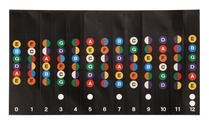 Unbranded Universal Guitar Fingerboard Labels Fretboard Notes Stickers Scale For 6 String