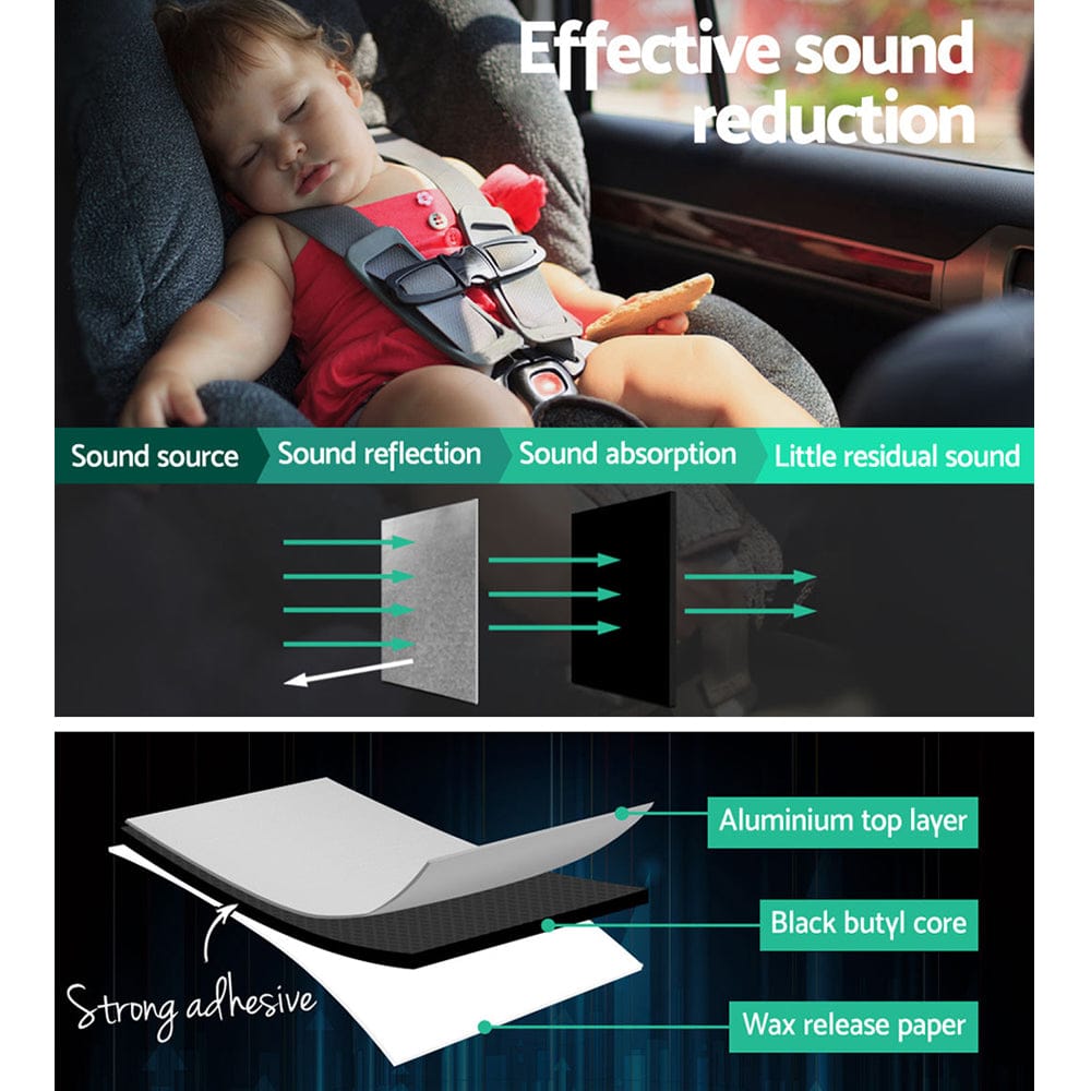 Weisshorn Auto Accessories > Auto Accessories Others > Insulation Weisshorn Butyl Car Sound Deadener Deadening Insulation Material with Application Roller 32CM X 50CM X 24pcs